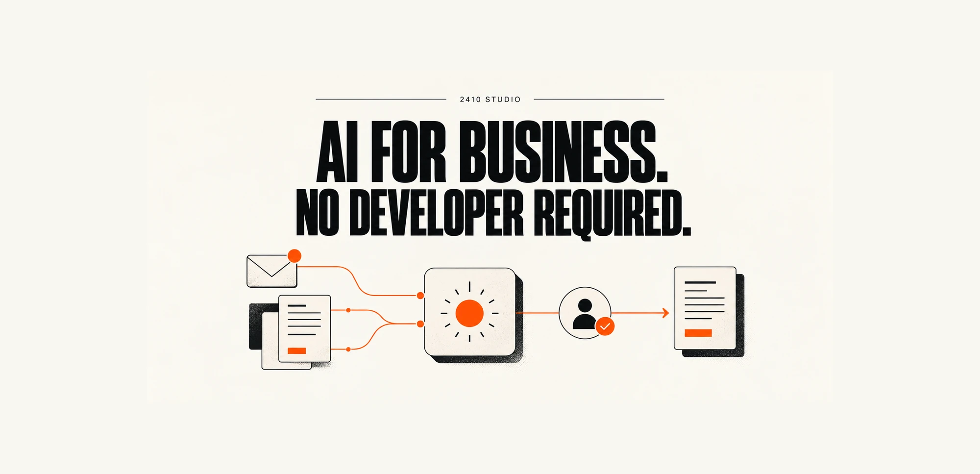 AI for business, no developer required: email and documents connect to AI processing, human approval and an output document.
